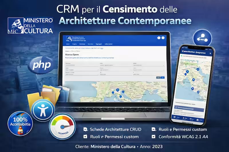 Interfaccia del CRM con mappa delle architetture censite